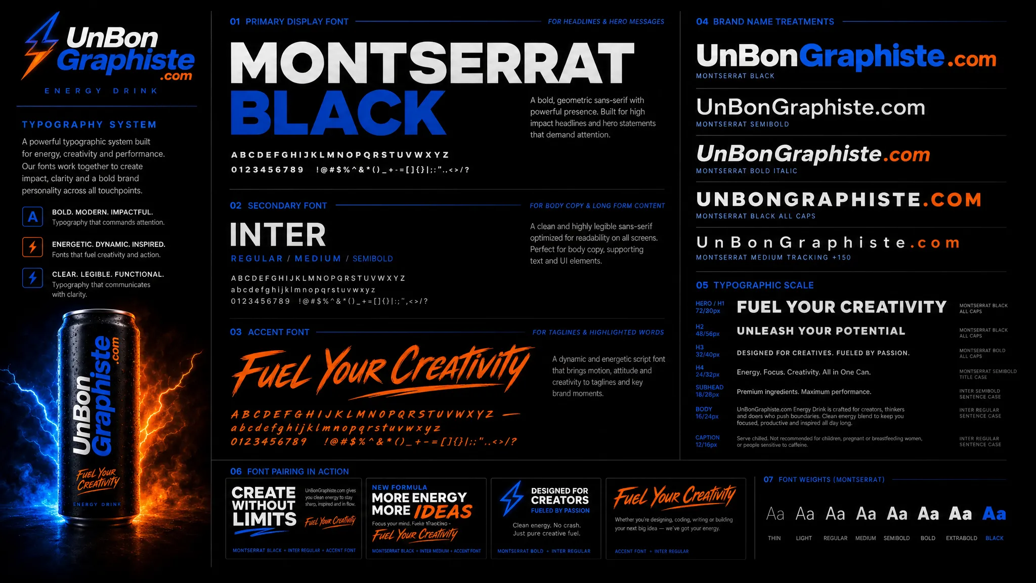 UnBonGraphiste — Boisson énergétique visuel 6